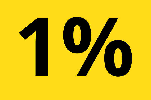 Adó 1% borítók