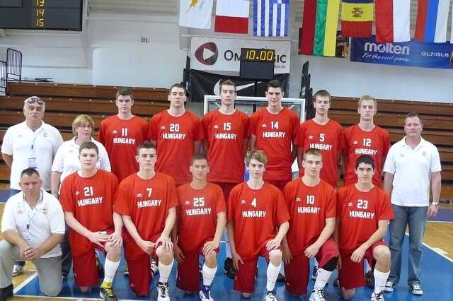 U16-os kosárválogatott