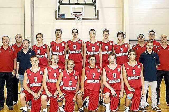 A magyar U16-os válogatott